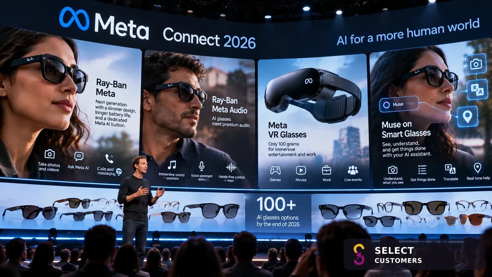 Meta amplía la presencia de inteligencia artificial en gafas inteligentes durante Connect 2026