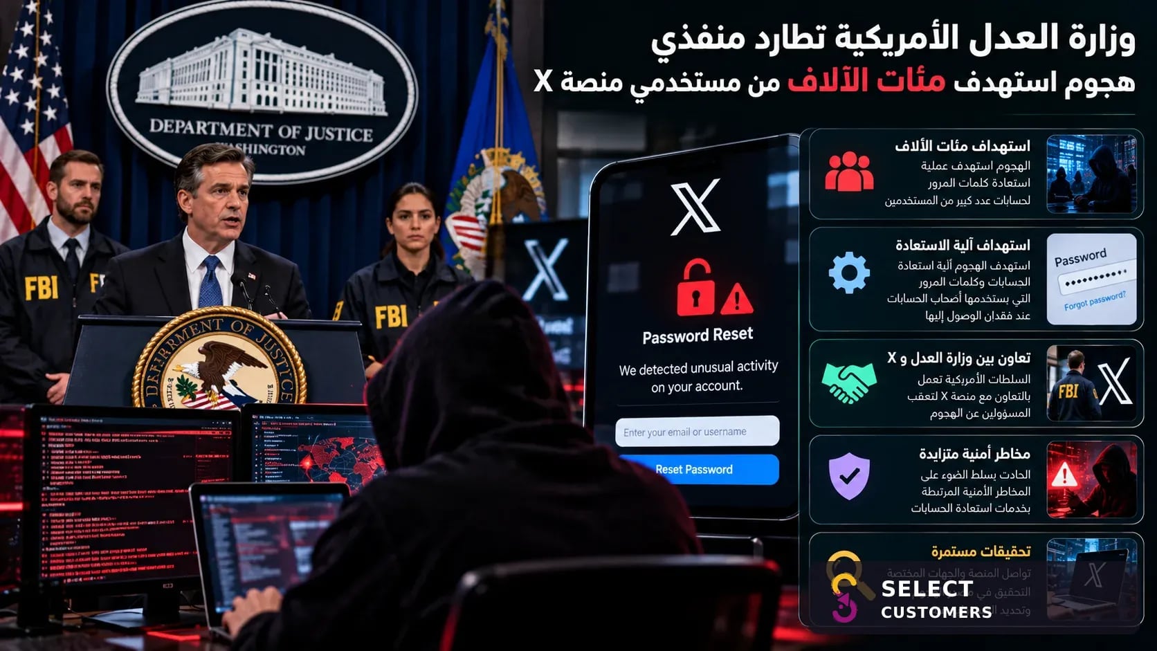 وزارة العدل الأمريكية تطارد منفذي هجوم استهدف مئات الآلاف من مستخدمي منصة X