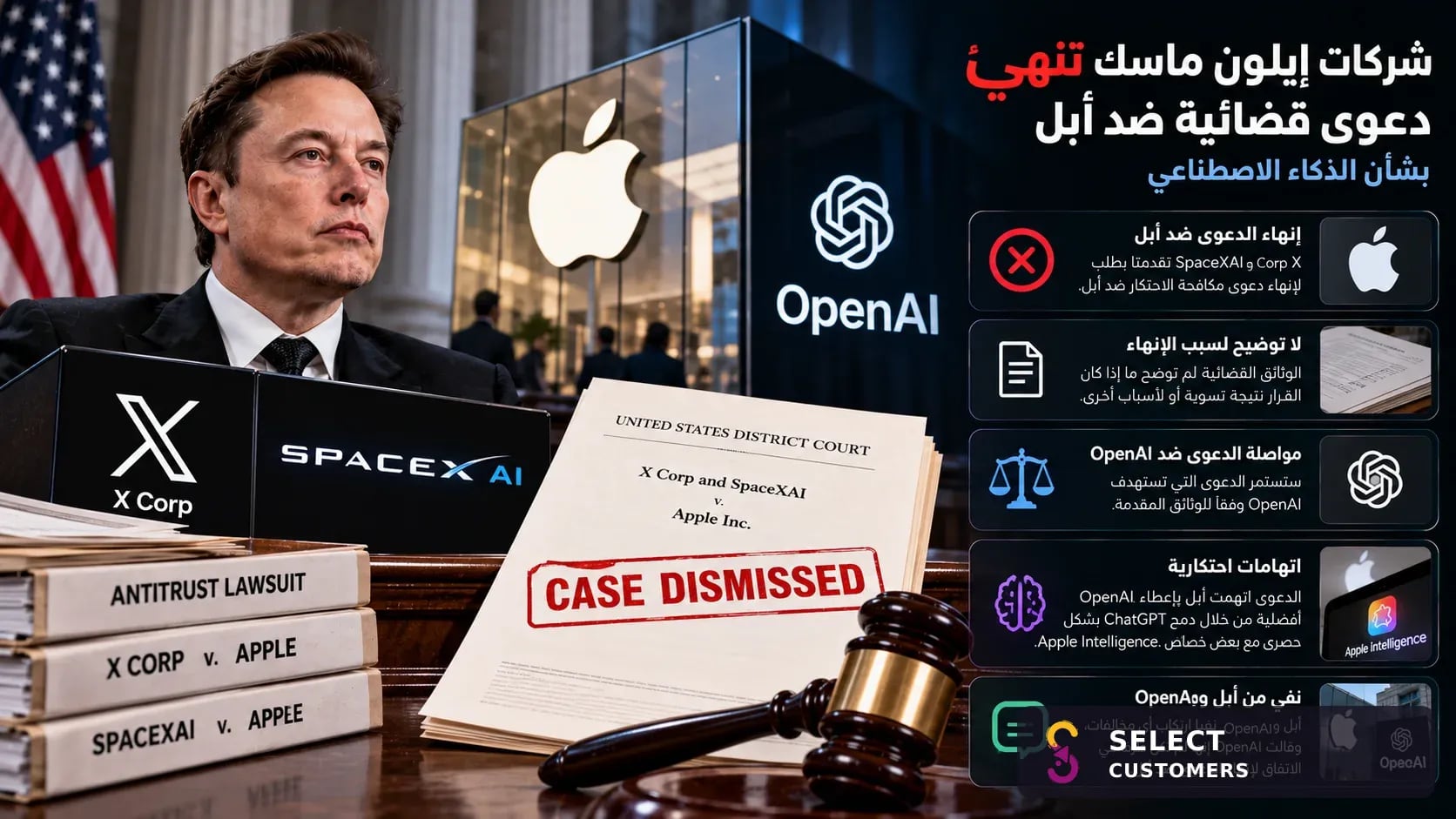 شركات إيلون ماسك تنهي دعوى قضائية ضد أبل بشأن الذكاء الاصطناعي