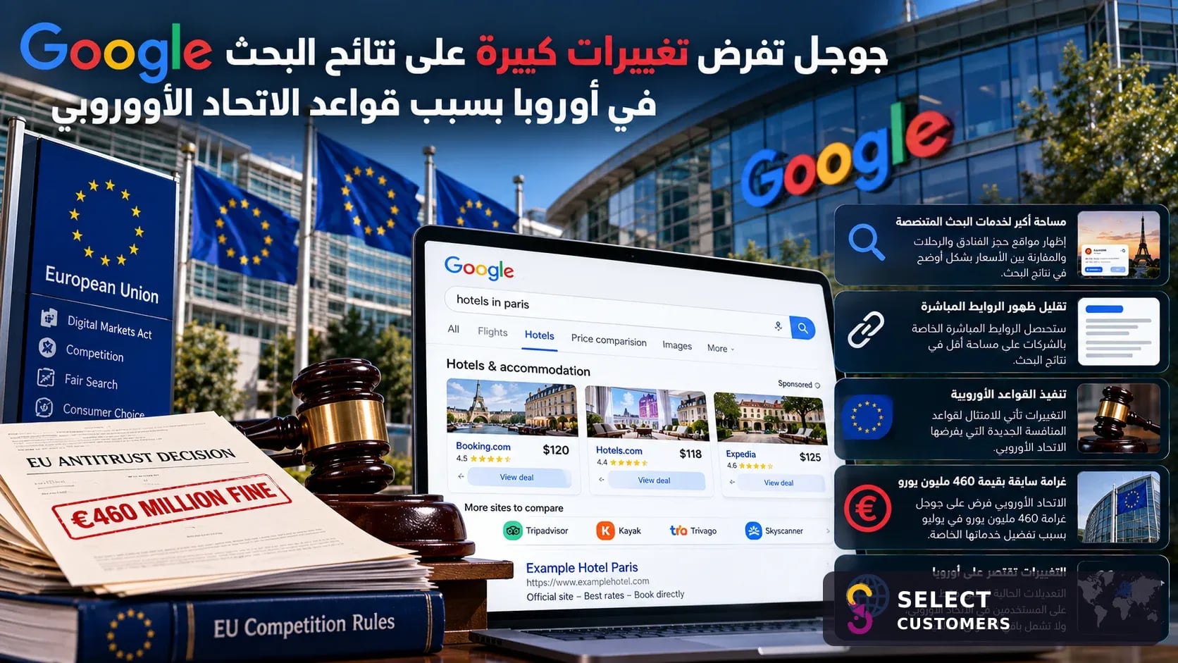Google impone importanti modifiche ai risultati di ricerca in Europa a causa delle norme UE