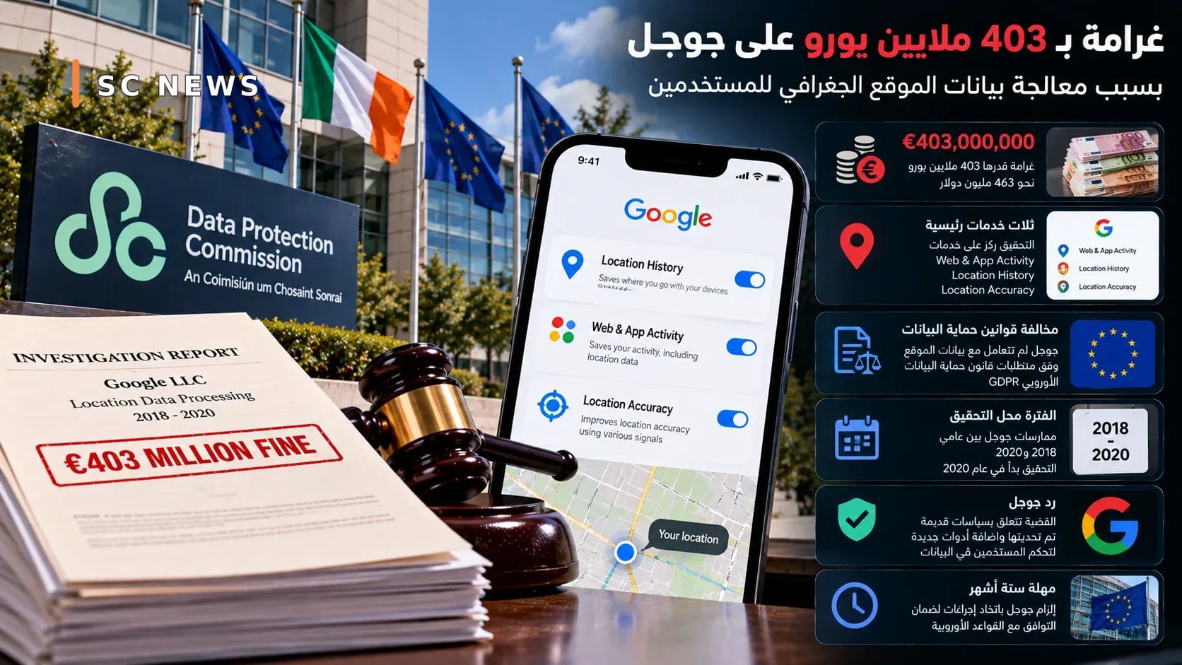 Google condamné à une amende de 403 millions d'euros pour le traitement des données de géolocalisation des utilisateurs