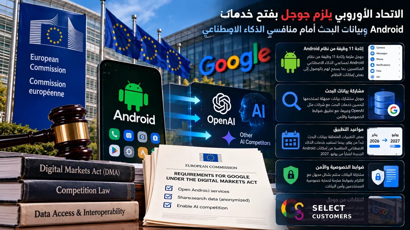 L’Unione Europea impone a Google di aprire i servizi Android e i dati di ricerca ai concorrenti dell’intelligenza artificiale