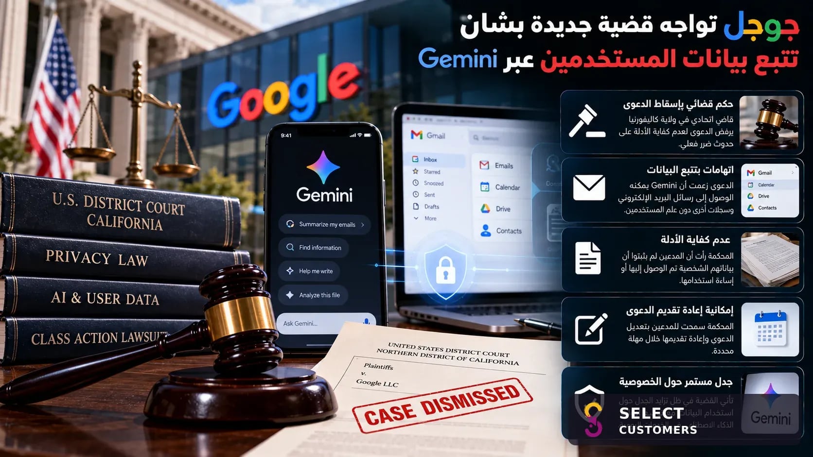 Google affronta un nuovo problema relativo al tracciamento dei dati degli utenti tramite Gemini