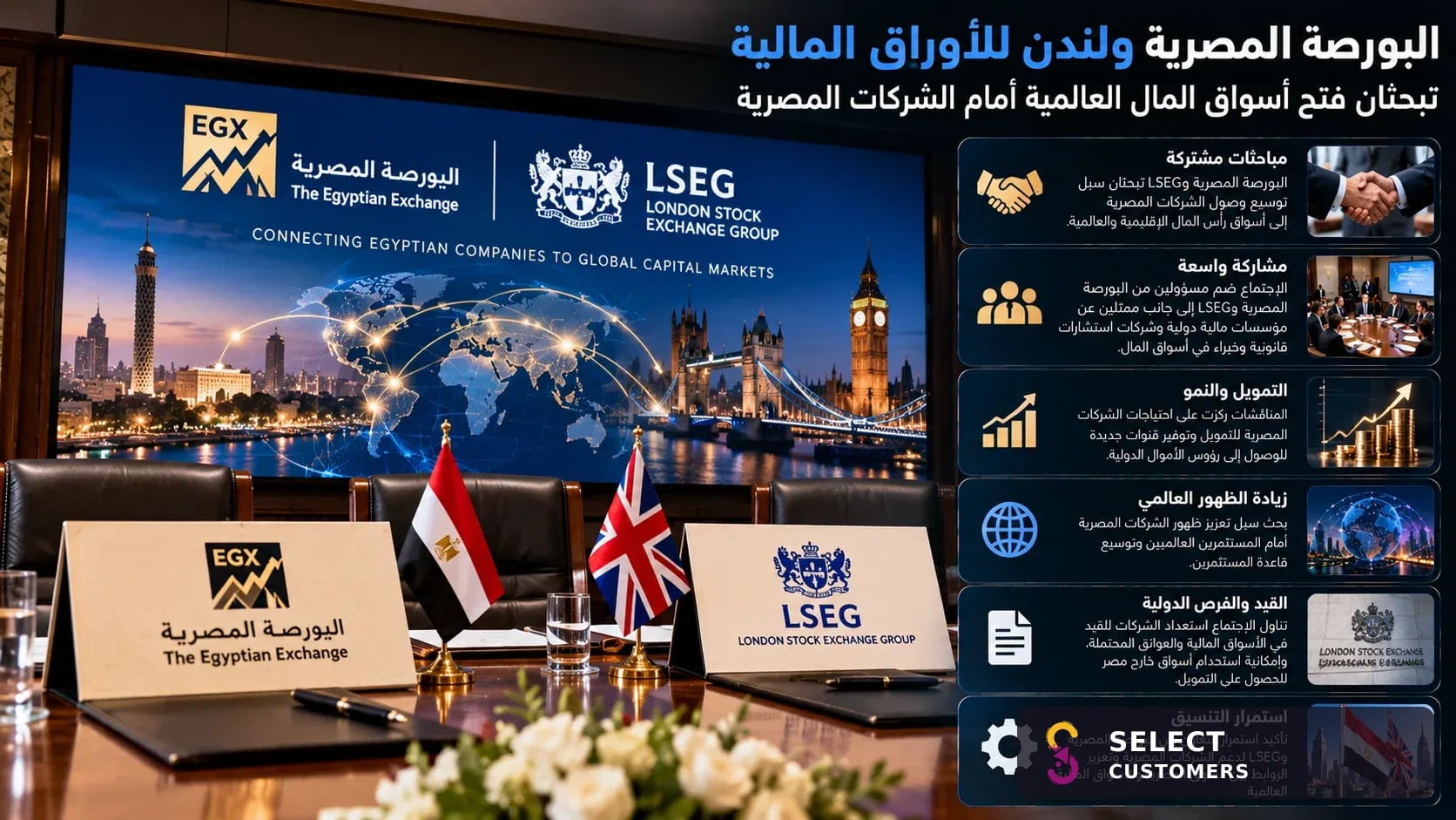 Mısır Menkul Kıymetler Borsası ve Londra Menkul Kıymetler Borsası küresel finans piyasalarının Mısırlı şirketlere açılmasını tartışıyor