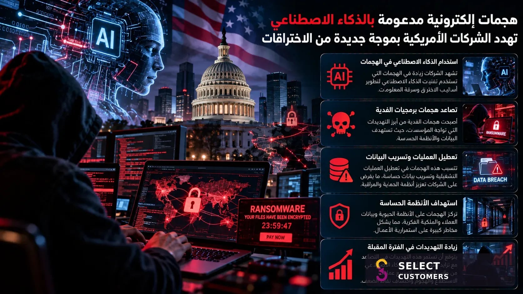 Les cyberattaques alimentées par l'intelligence artificielle menacent les entreprises américaines d'une nouvelle vague de piratage