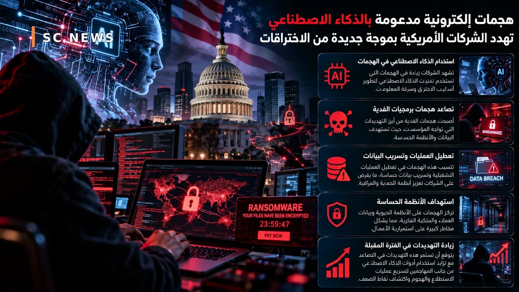 Les cyberattaques alimentées par l'intelligence artificielle menacent les entreprises américaines d'une nouvelle vague de piratage