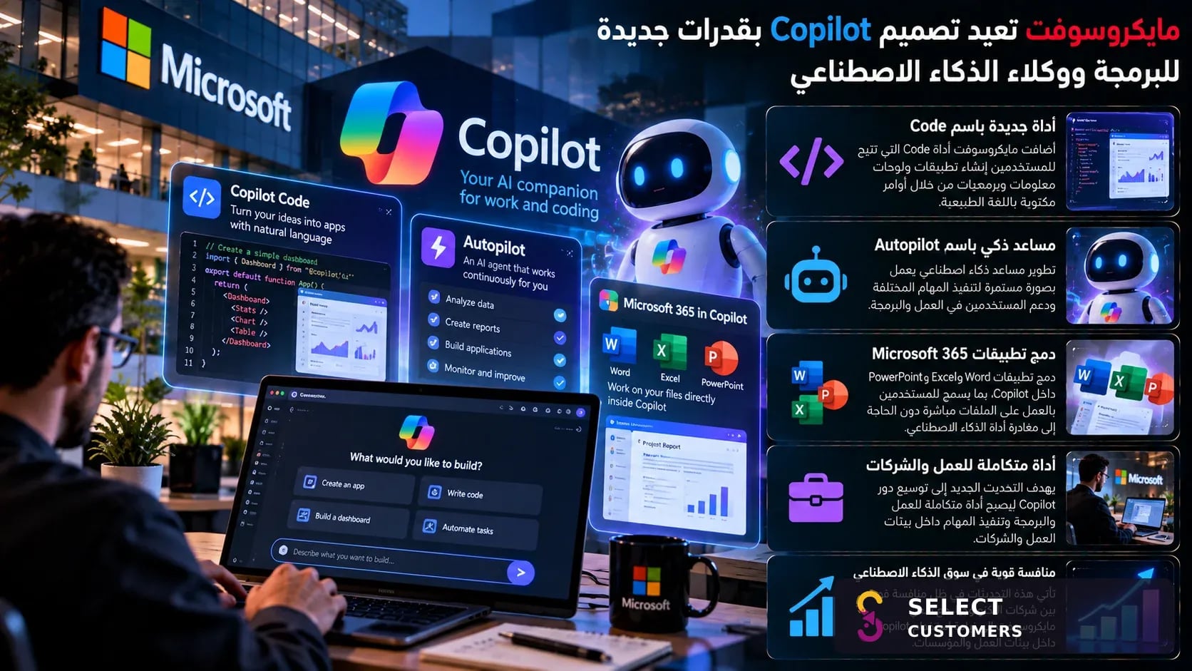 Microsoft, Copilot'u komut dosyası oluşturma ve yapay zeka aracılarına yönelik yeni özelliklerle yeniden tasarladı