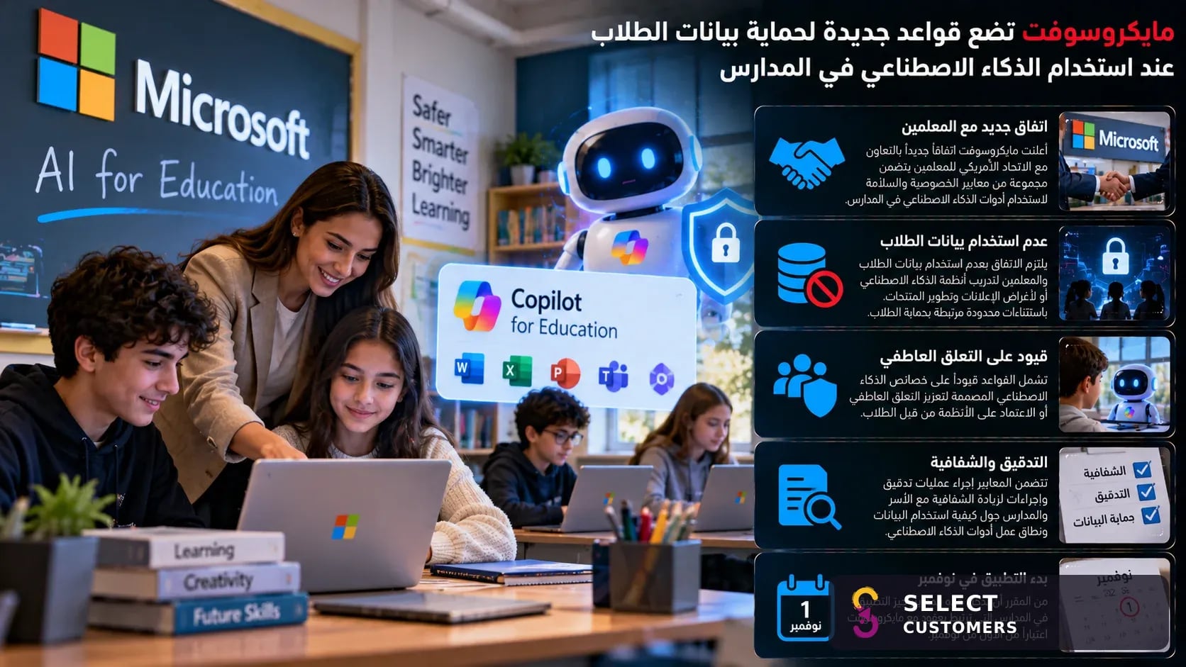 Microsoft établit de nouvelles règles pour protéger les données des élèves lors de l'utilisation de l'intelligence artificielle dans les écoles