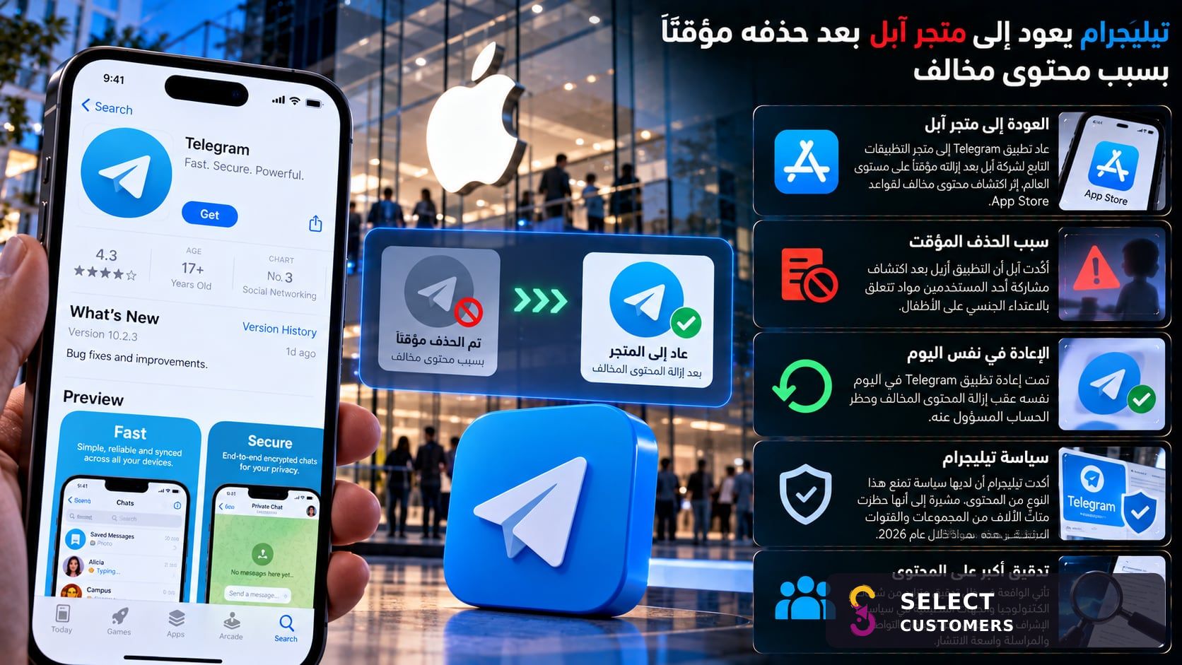 Telegram vuelve a las Apple Store tras ser eliminada temporalmente por contenido ofensivo