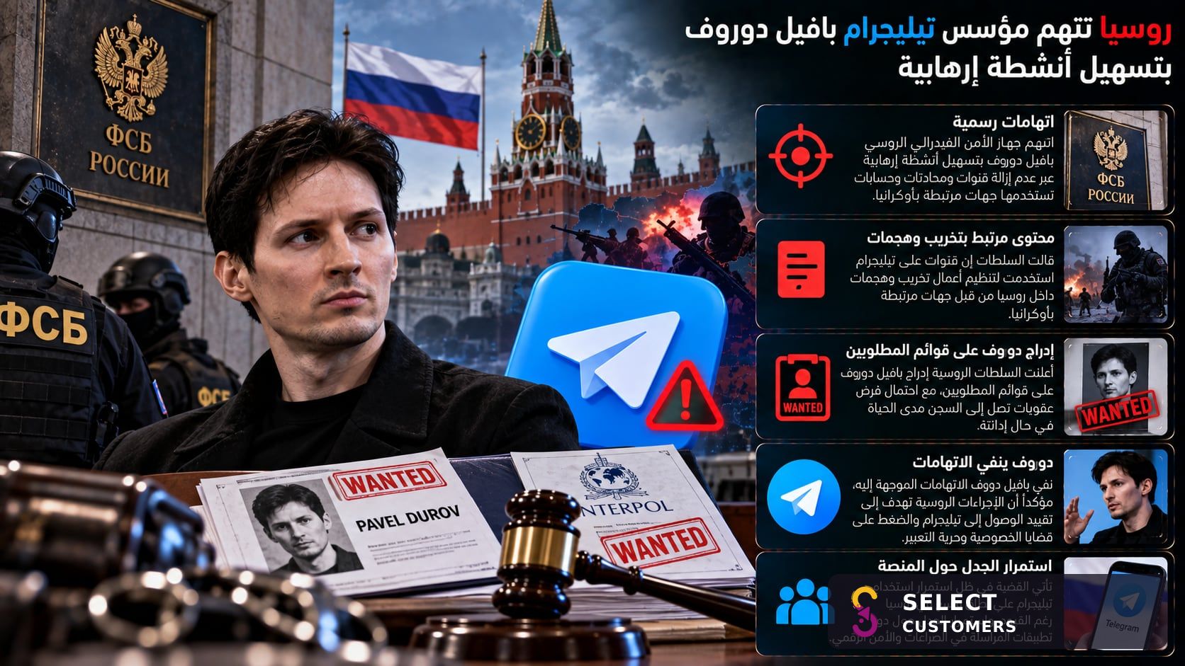 La Russie accuse le fondateur de Telegram, Pavel Durov, de faciliter les activités terroristes