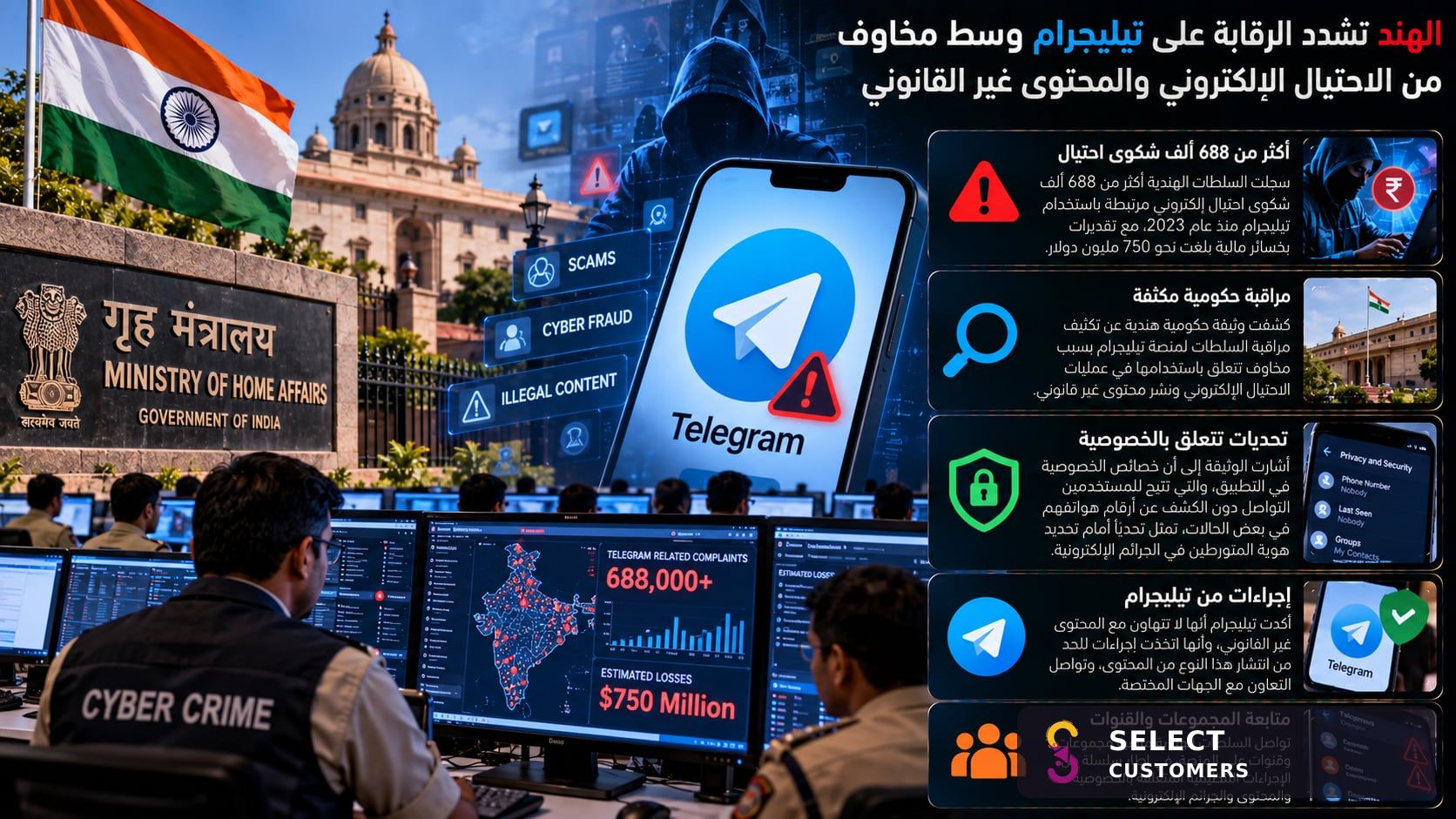 L'Inde renforce les contrôles sur Telegram face aux craintes de cyberfraude et de contenu illégal