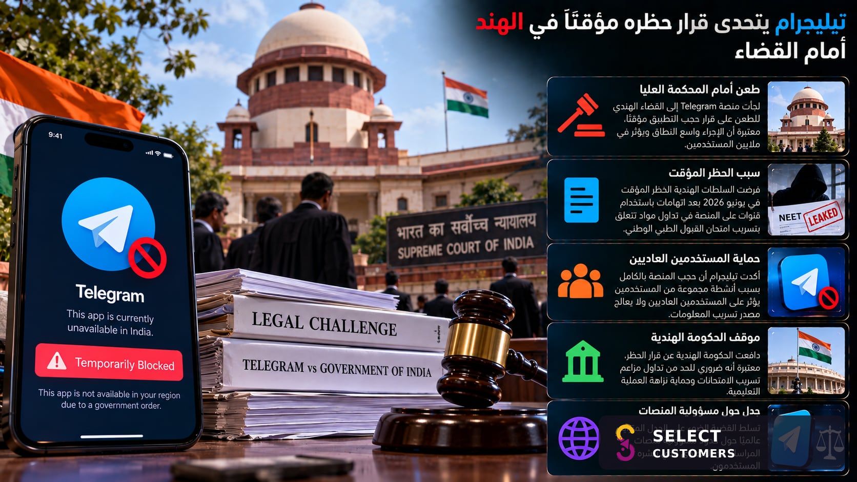 Telegram conteste devant les tribunaux la décision de l'interdire temporairement en Inde
