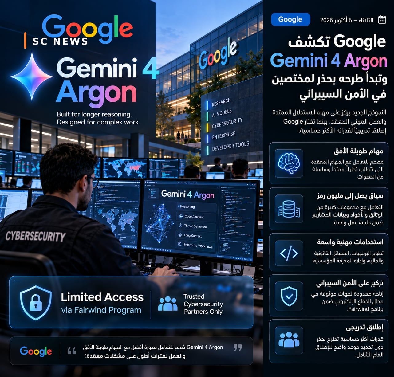 Gemelli 4 Argon
