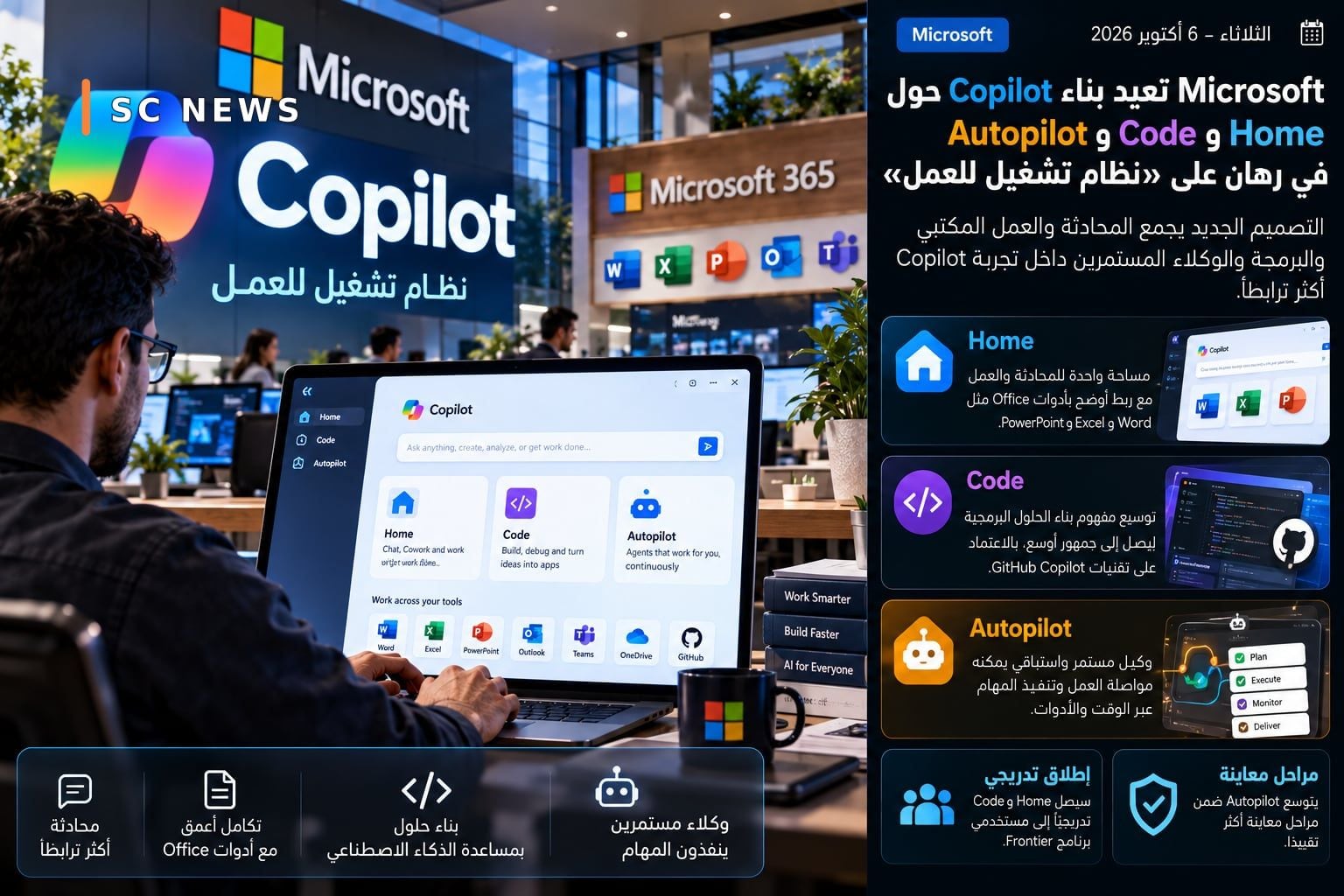 Copilote Microsoft