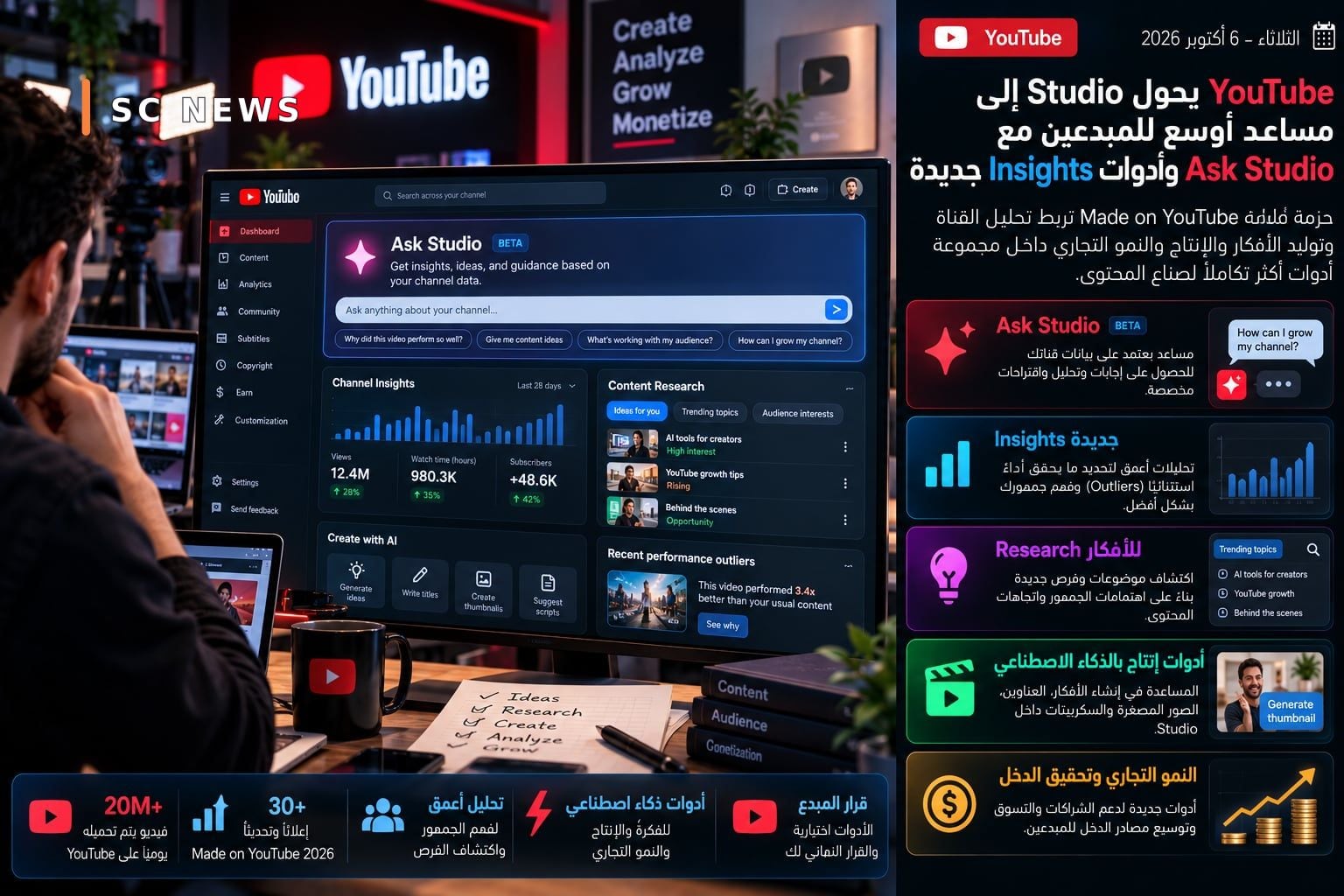 YouTube transforme Studio en un assistant plus large pour les créateurs grâce aux nouveaux outils Ask Studio et Insights