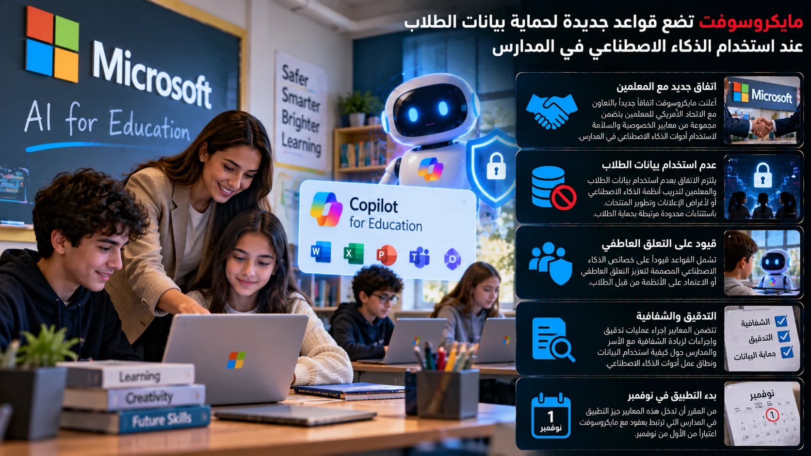 مايكروسوفت تضع قواعد جديدة لحماية بيانات الطلاب عند استخدام الذكاء الاصطناعي في المدارس