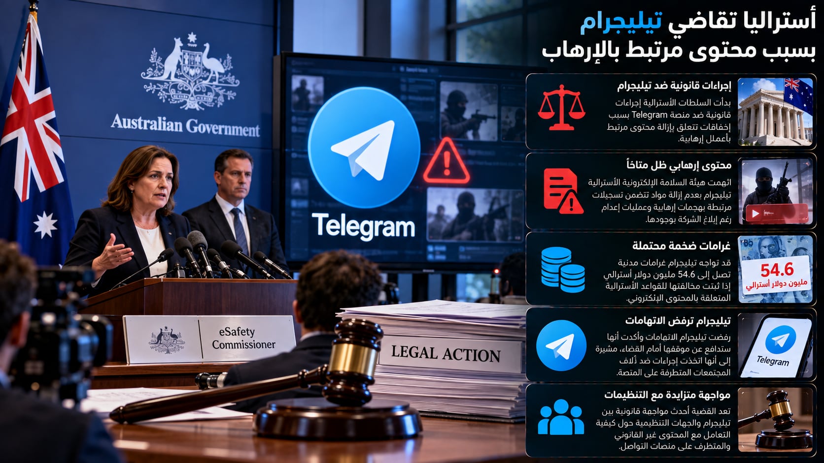 الهند تشدد الرقابة على تيليجرام وسط مخاوف من الاحتيال الإلكتروني والمحتوى غير القانوني